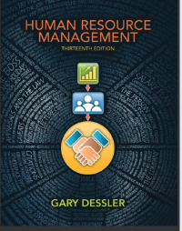 Image of HUMAN RESOURCE MANAGEMENT